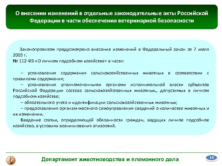 Материалы выступления В. В. Лабинова на Международной конференции "Свиноводство-2013. Итоги первого года в реалиях ВТО"